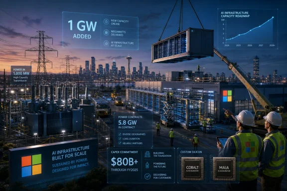 Workers oversee a power substation as an AI infrastructure graphic shows “1GW added” in a city skyline at dusk.