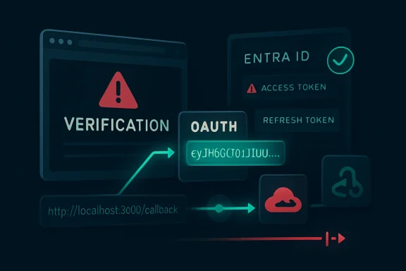 UI graphic shows OAuth verification and tokens with an error warning and refresh action.