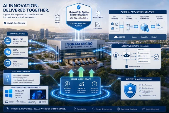 Ingram Micro Irvine hub with Azure AI branding, security compliance icons, and agent workflow infographic.