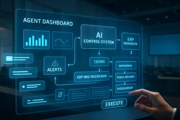 Hand taps an AI agent dashboard with charts, alerts, ERP workflow, and an “EXECUTE” button.