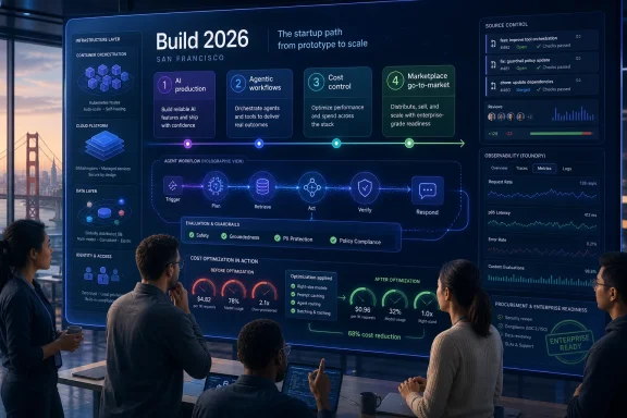 Team reviews a futuristic “Build 2026” enterprise AI dashboard with charts, workflow diagrams, and metrics.