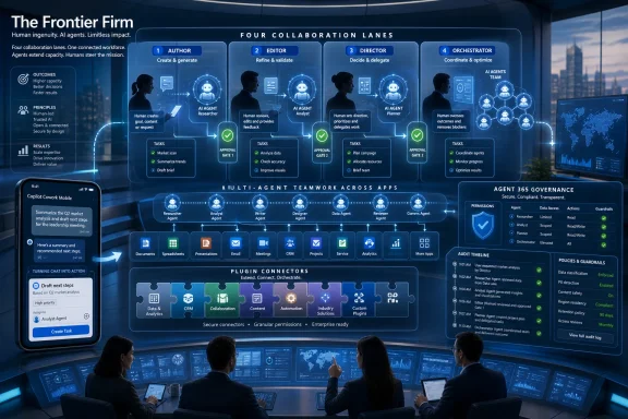 Blue tech dashboard shows a four-step AI agent workflow with team governance and app integrations.