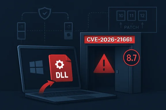 Graphic showing a Windows laptop with a red DLL error alert labeled CVE-2026-21661 and severity 8.7.