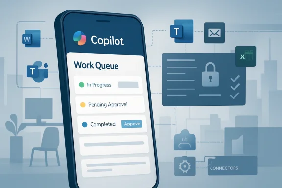 A smartphone shows a Copilot “Work Queue” with in-progress and pending approval cards.