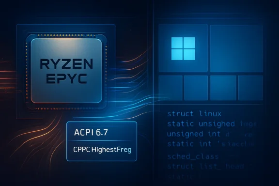 Abstract tech image showing a “Ryzen EPYC” chip alongside Windows and code text “ACPI 6.7 CPPC HighestFreq.”