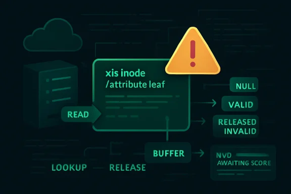 Cyber security diagram showing xIS inode/attribute leaf flow with a warning and status labels like NULL and VALID.