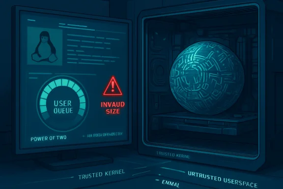 Futuristic monitors show “USER QUEUE,” an “INVALID SIZE” warning, and a glowing kernel sphere.