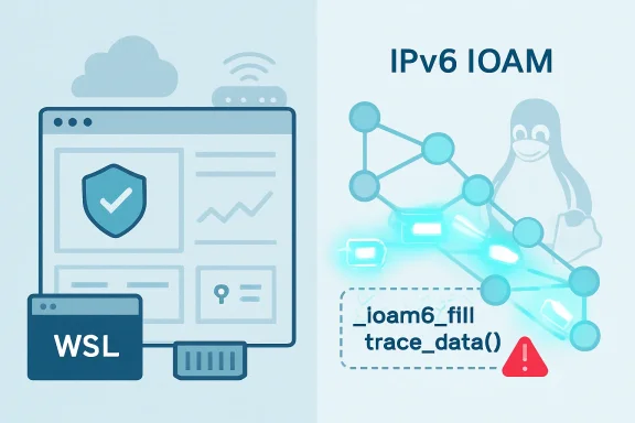 Illustration showing WSL with IPv6 I/OAM and a network diagram containing a trace_data() warning.