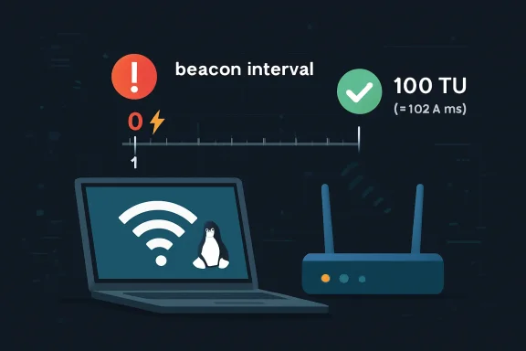 Network setup graphic showing a “beacon interval” of 100 TU and a Wi‑Fi router/laptop with a penguin icon.