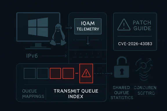 Cybersecurity dashboard graphic showing “IQAM TELEMETRY” with a red warning and patch guide CVE-2026-43083.
