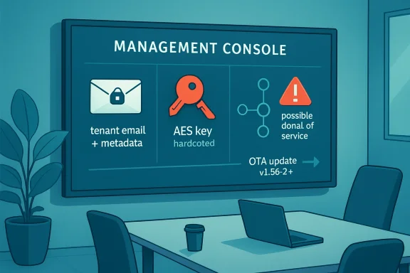 Office scene shows a monitor labeled “MANAGEMENT CONSOLE” with icons for email, AES key, and update alerts.
