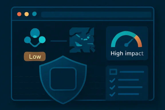 Dashboard UI showing “Low” and “High impact” indicators with a shield and status checks.