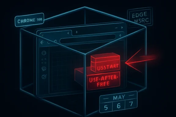 Neon UI diagram showing Chrome 186 with an Edge/MSRC pipeline and a red “USSTART—USE AFTER—FREE” warning.