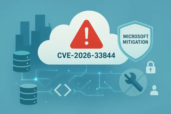 Cloud security alert warning about CVE-2026-33844 with “Microsoft Mitigation” protection.