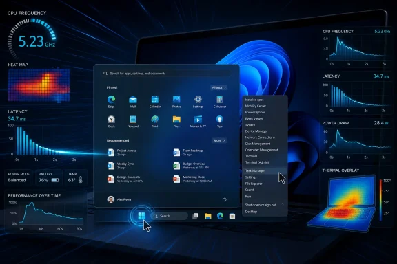 Windows-like dashboard shows CPU, latency, power, and thermal graphs over a blue sci‑fi desktop.