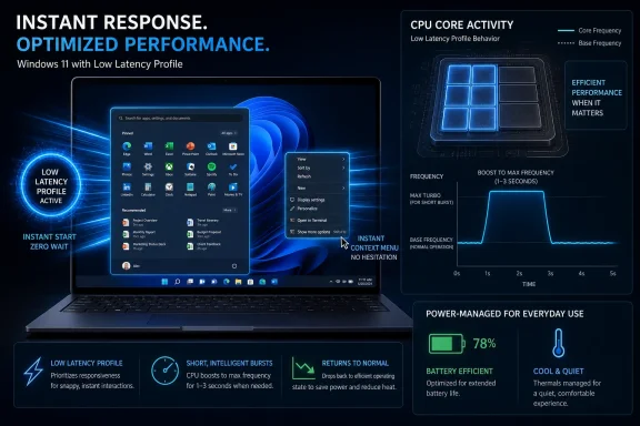 Promotional graphic showing Windows 11 optimized low-latency performance on a laptop with CPU activity graph.