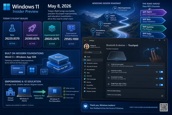 Windows 11 Insider Preview build roadmap poster showing flight builds and touchpad settings.
