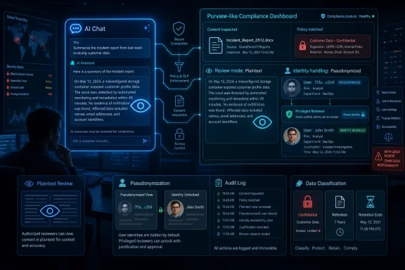 Cybersecurity compliance dashboard showing AI chat, content inspection, policy matching, and identity handling with audit logs.