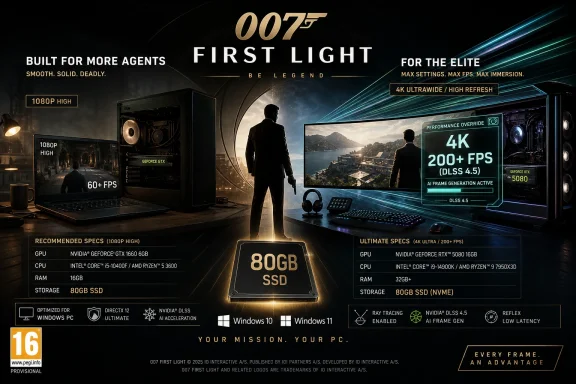 Futuristic 007 First Light gaming PC promo with 4K/200+ FPS specs and RTX/GLiS indicators.