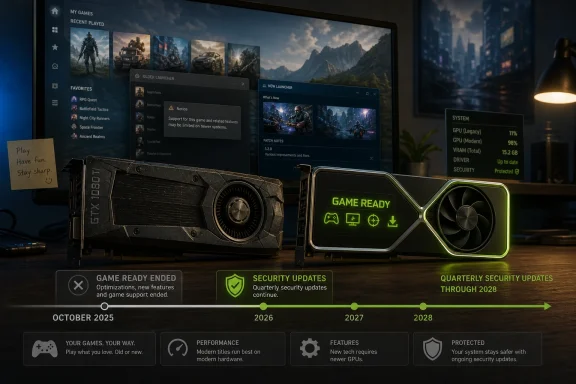 Gaming PC setup with GPU-ready software screens and security update timeline on a desk.