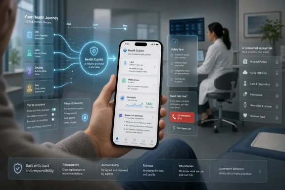 windowsforum-2026-health-copilot-race-big-tech-epic-and-the-fight-for-trusted-patient-ai.webp
