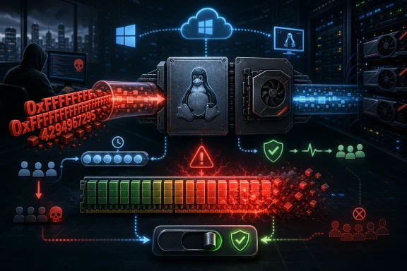 Hacker-themed cyber lab scene with a cloud Windows icon, GPU cards, memory chips, and malware warning graphics.