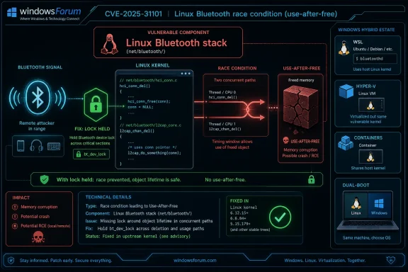 Diagram shows a Linux Bluetooth stack race condition (use-after-free) with Windows/VM mitigations and fixes.