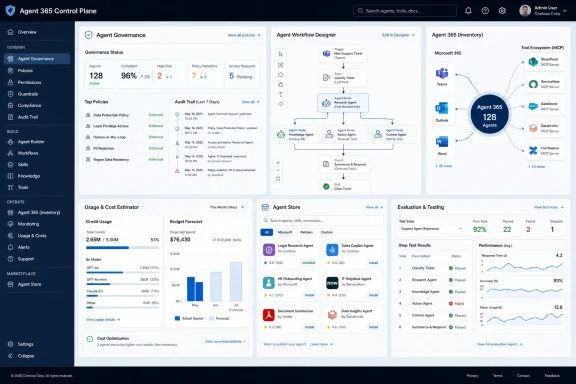 Dashboard showing Agent 365 control plane: governance metrics, workflow designer, inventory ecosystem, and testing results.