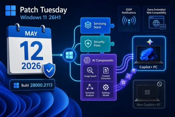 Patch Tuesday May 12, 2026 for Windows 11 26H1 with AI components and security fixes concept.