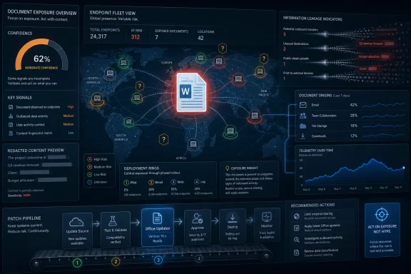 Cybersecurity dashboard showing document exposure, endpoint risks, and information leakage indicators worldwide.