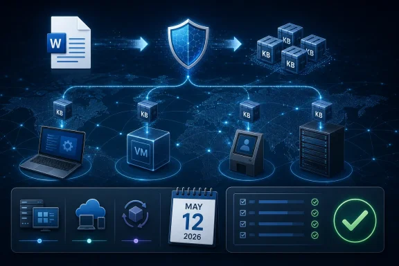 Cloud network with a shield, servers, and icons showing Microsoft Word transfer and a May 12, 2026 checklist.