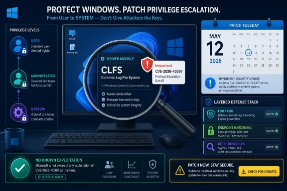 Cybersecurity poster urging to patch Windows and prevent privilege escalation via CVE-2026-403397.