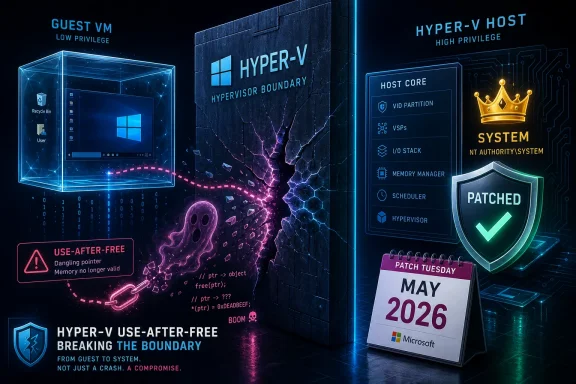 Hyper-V hypervisor security graphic showing use-after-free breaking the boundary and May 2026 Patch Tuesday.