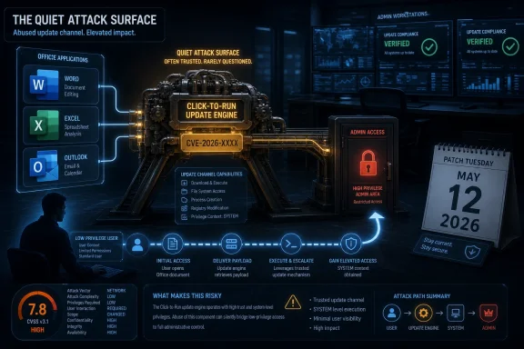 Cybersecurity themed scene with an “update engine” hacking pathway, office app icons, and an admin access lock.