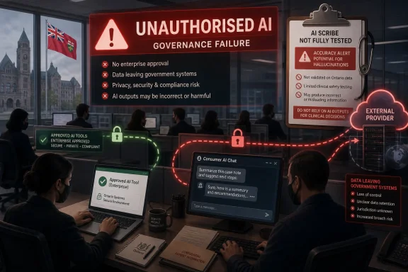 Futuristic office scene warning of “Unauthorized AI” governance failure with data leaving government systems alerts.