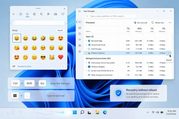 Windows 11 desktop showing an emoji panel, Task Manager process list, and recovery prompt.