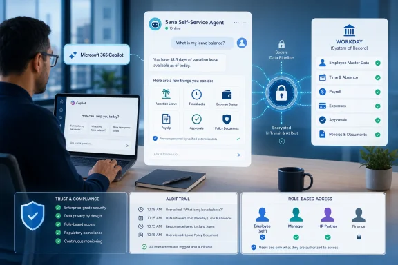A man uses a laptop to interact with a secure AI HR self-service assistant showing workday leave and payroll options.