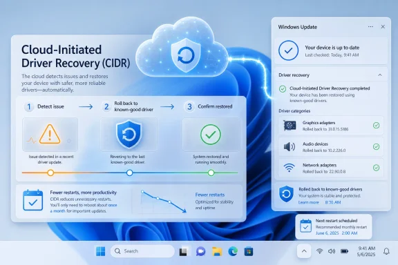 Illustration of Windows Cloud-Initiated Driver Recovery (CIDR) completing driver rollbacks on a Windows PC.
