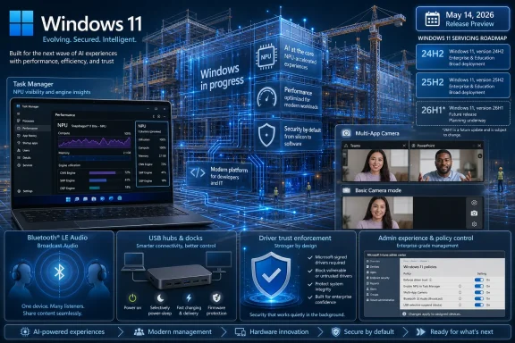 Windows 11 release preview graphic shows AI, security, and new features over a futuristic networked city backdrop.