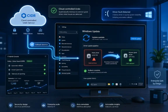 Tech dashboard shows Windows driver fault detected with automated rollback to a known-good version via CIDR cloud undo.