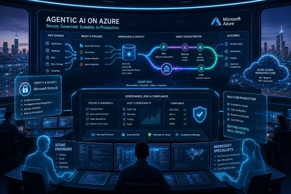 Blue “Agentic AI on Azure” infographic with data pipelines, agent orchestration, and security compliance panels.