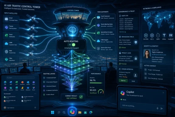 Futuristic AI air traffic control dashboard with satellite links, routing layers, and compliance panels in a command tower.