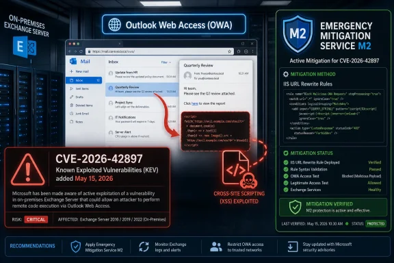 Cybersecurity dashboard shows Outlook Web Access (OWA) XSS exploitation and emergency mitigation service M2.