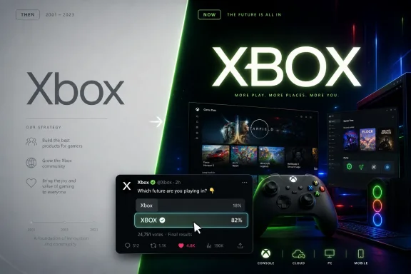 Split-screen Xbox “then vs now” promotional graphic with Game Pass, controller, and glowing futuristic UI.