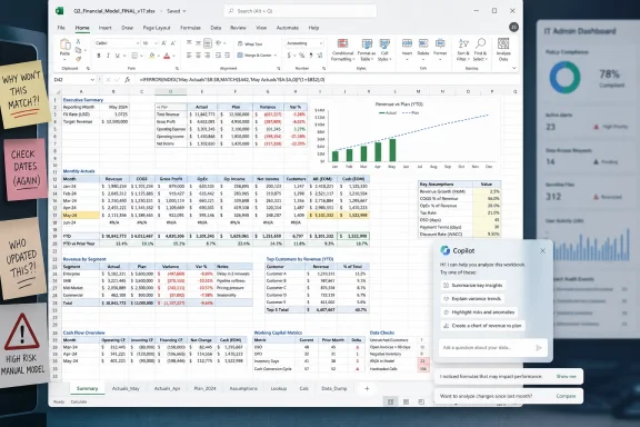 Screenshot of an Excel financial model with charts and Copilot prompts, plus dashboard-like KPI panels.