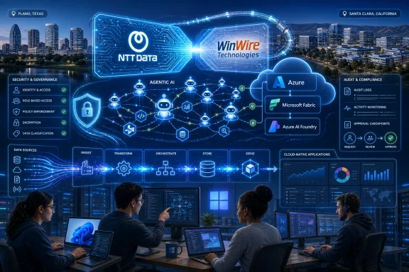 Blue neon AI cybersecurity dashboard showing NTT Data, WinWire, and Microsoft Azure with teams in a server room.