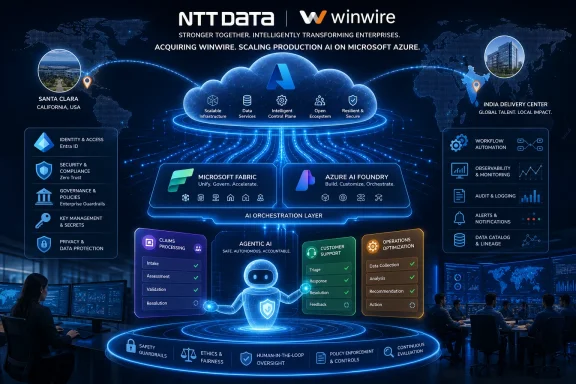 Futuristic AI cloud and Azure platform infographic for NTT Data winwire, with workflow, security, and global deployment.