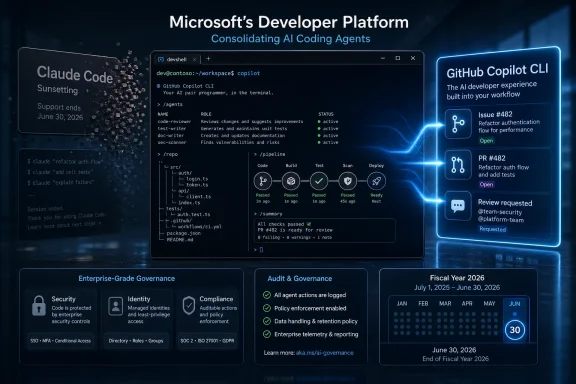 Microsoft developer platform dashboard consolidating AI coding agents, GitHub Copilot CLI, and governance metrics.