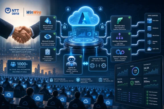 An Azure agentic AI cloud security handshake graphic with NTT Data and Microsoft services, plus dashboard analytics.