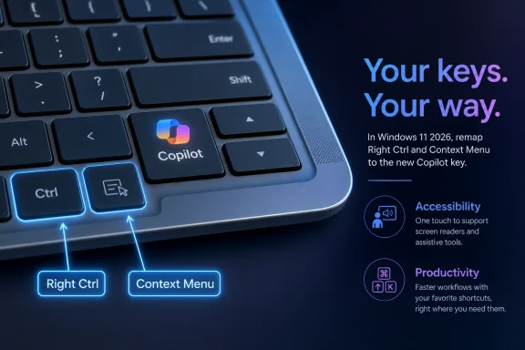 Close-up of a backlit keyboard with “Your keys, your way” text and Copilot remapping tips for Windows 11.